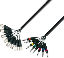 Multipair cable Adam hall k3l8mv0500 multipaire xlr male vers jack symétrique 3m