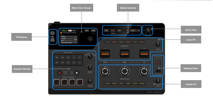 Alphatheta Rmx-ignite - Sampler - Variation 4