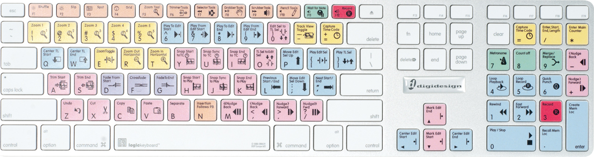 Avid Clavier Protools Pour Mac - Avid interfaces and controllers - Main picture
