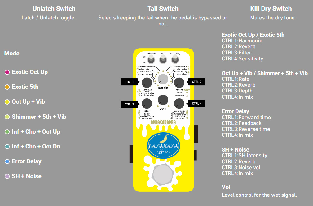 Bananana Effects Abracadabra Shimmer Reverb - Reverb, delay & echo effect pedal - Variation 3