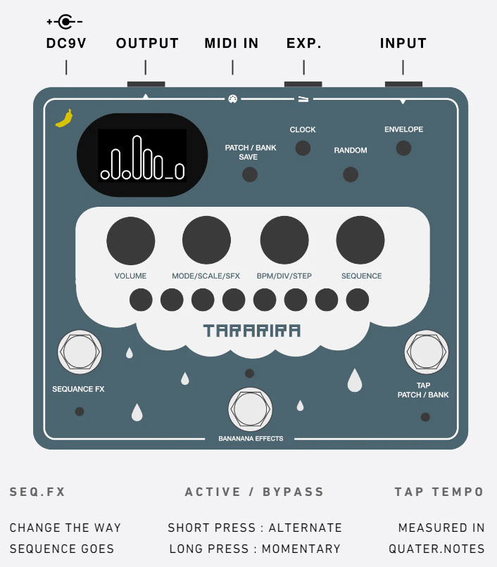 Bananana Effects Tararira Arpeggiator Pitch Shifter - Harmonizer effect pedal - Variation 3