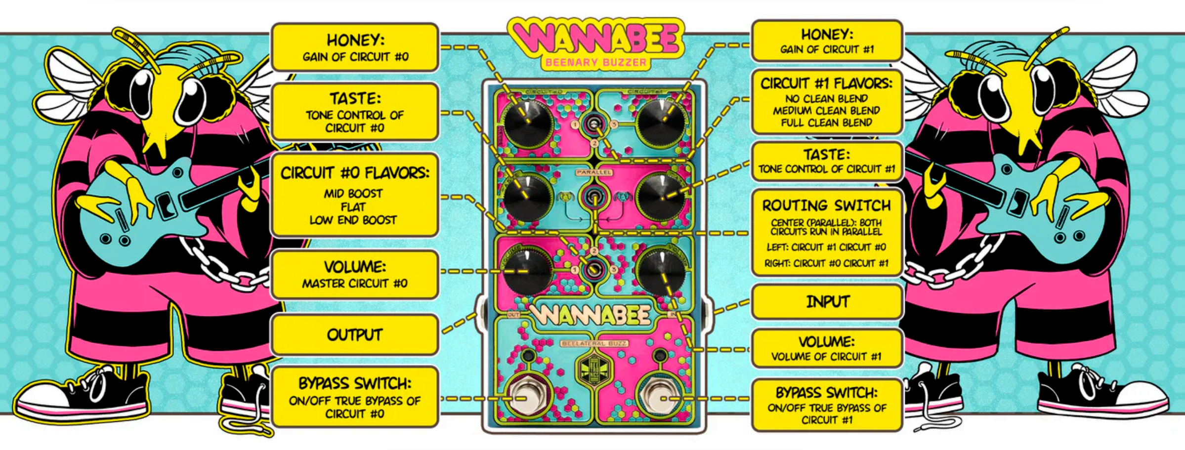 Beetronics Wannabee Beelateral Buzz Overdrive - Reverb, delay & echo effect pedal - Variation 4