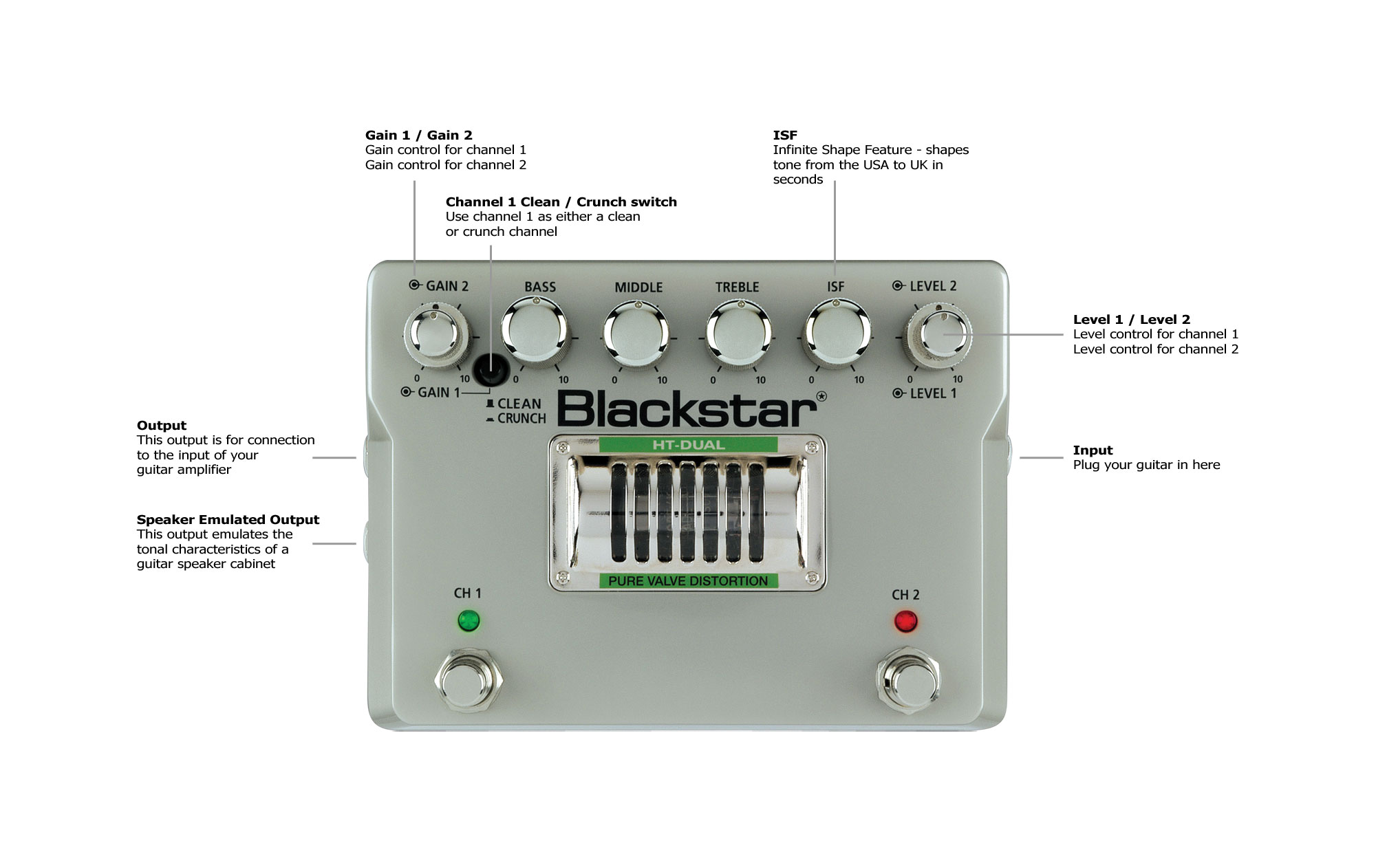 Blackstar Ht Dual 2 Channel Valve Distorsion - Overdrive, distortion & fuzz effect pedal - Variation 2