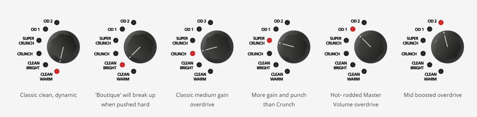 ID:CORE V3 Stereo 10 - Blackstar