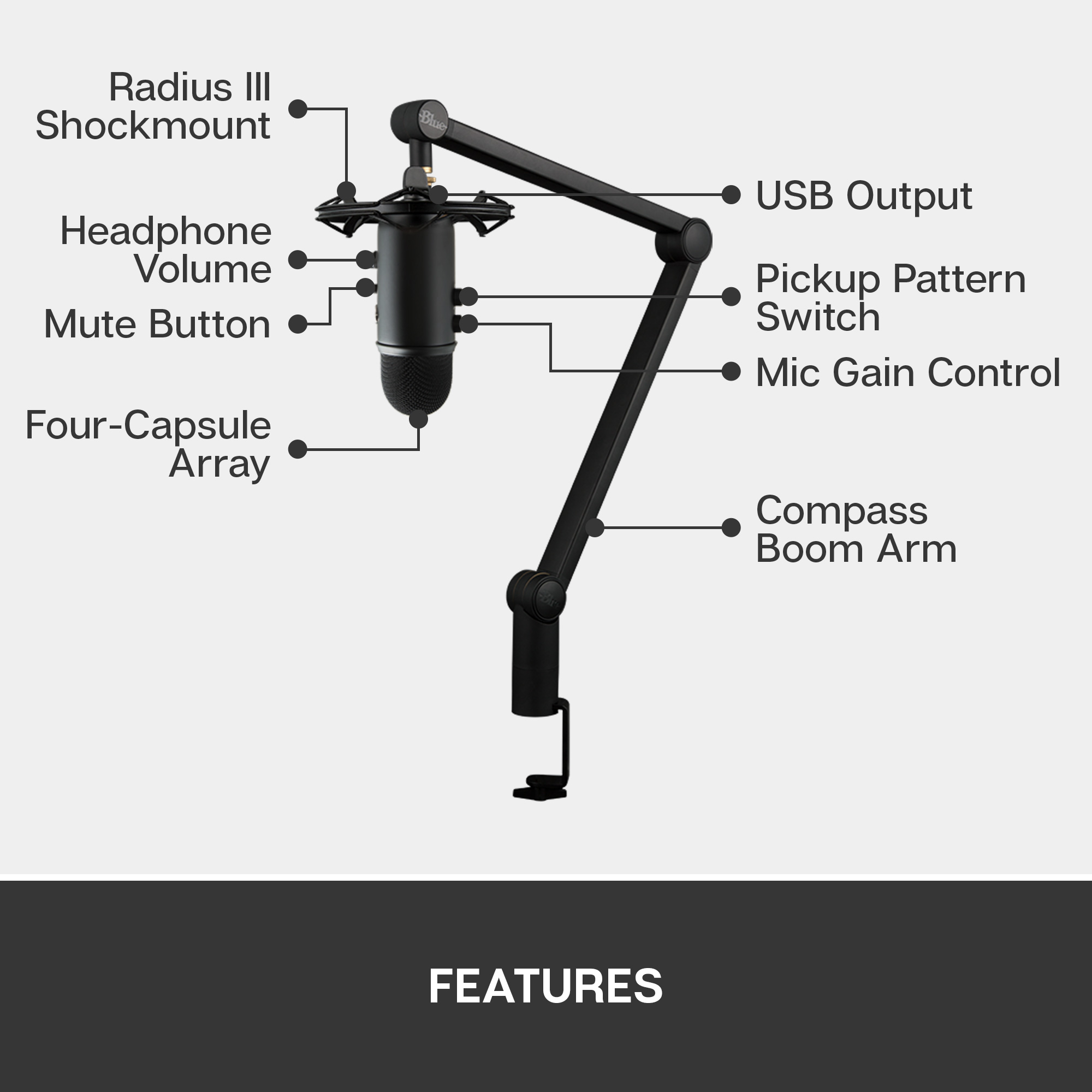 Blue Yeticaster - Microphone usb - Variation 6