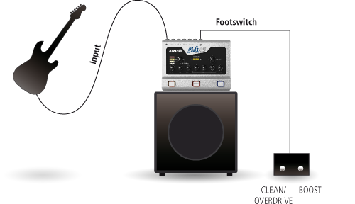 Bluguitar Amp 1 - Electric guitar preamp - Variation 3