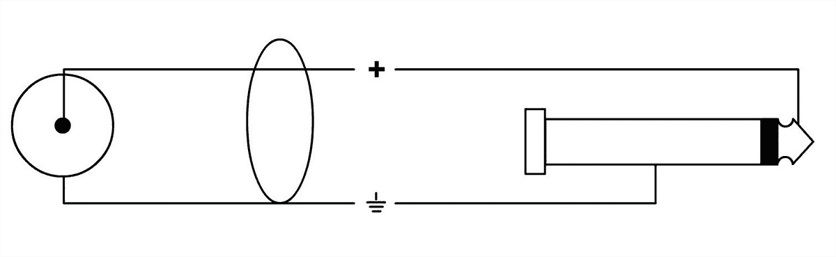 Cordial Cfu6pc - - Cable - Variation 2