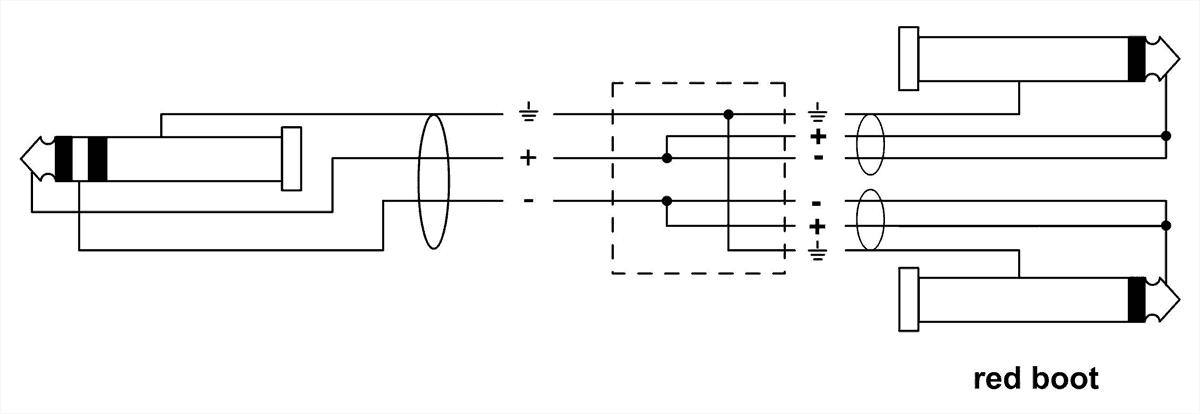 Cordial Cfy1.5wpp Mini-jack Stereo / 2x Jack Mono - Bretelle - Cable - Variation 1