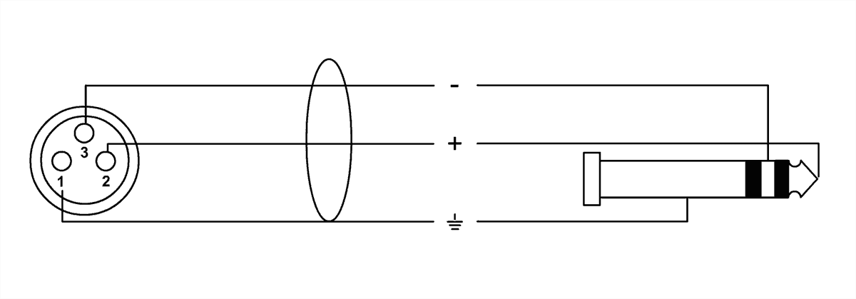 Cordial Cim3fv Jack St / Xlr F - 3m - Cable - Variation 1