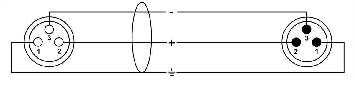 Cordial Cml8-0fm5c - Multipair cable - Variation 1