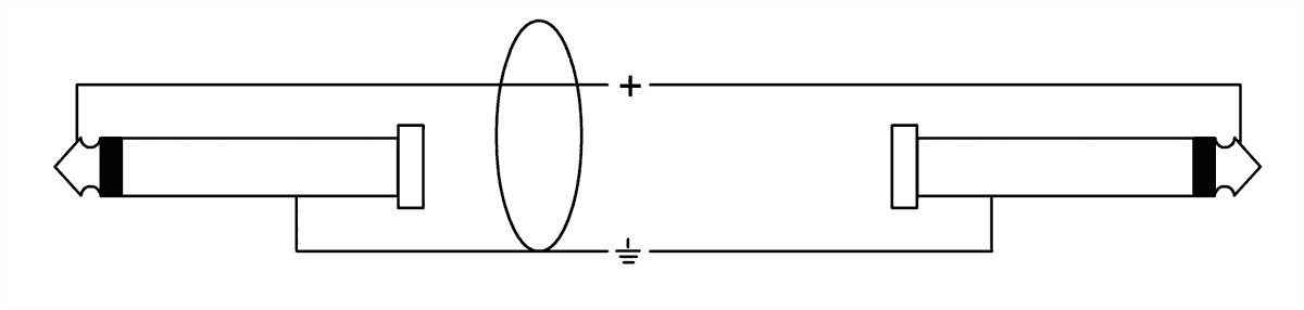 Cordial Cpi3pp - - Cable - Variation 2