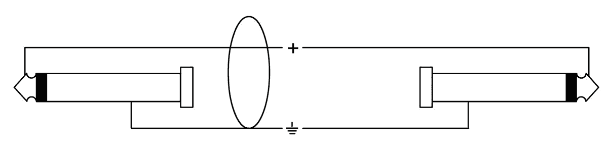 Cordial Cpi9pr - - Cable - Variation 2