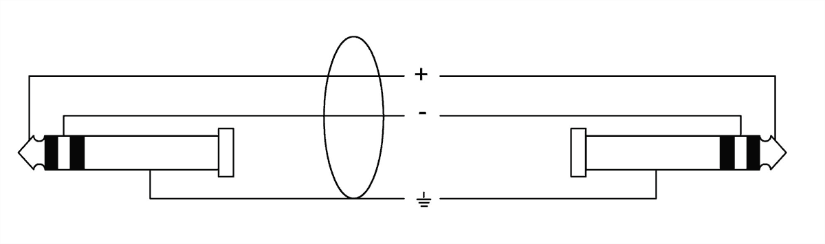 Cordial Cpm5vv - - Cable - Variation 1