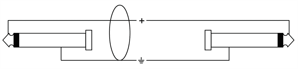 Cordial Cri3pp - - Cable - Variation 2