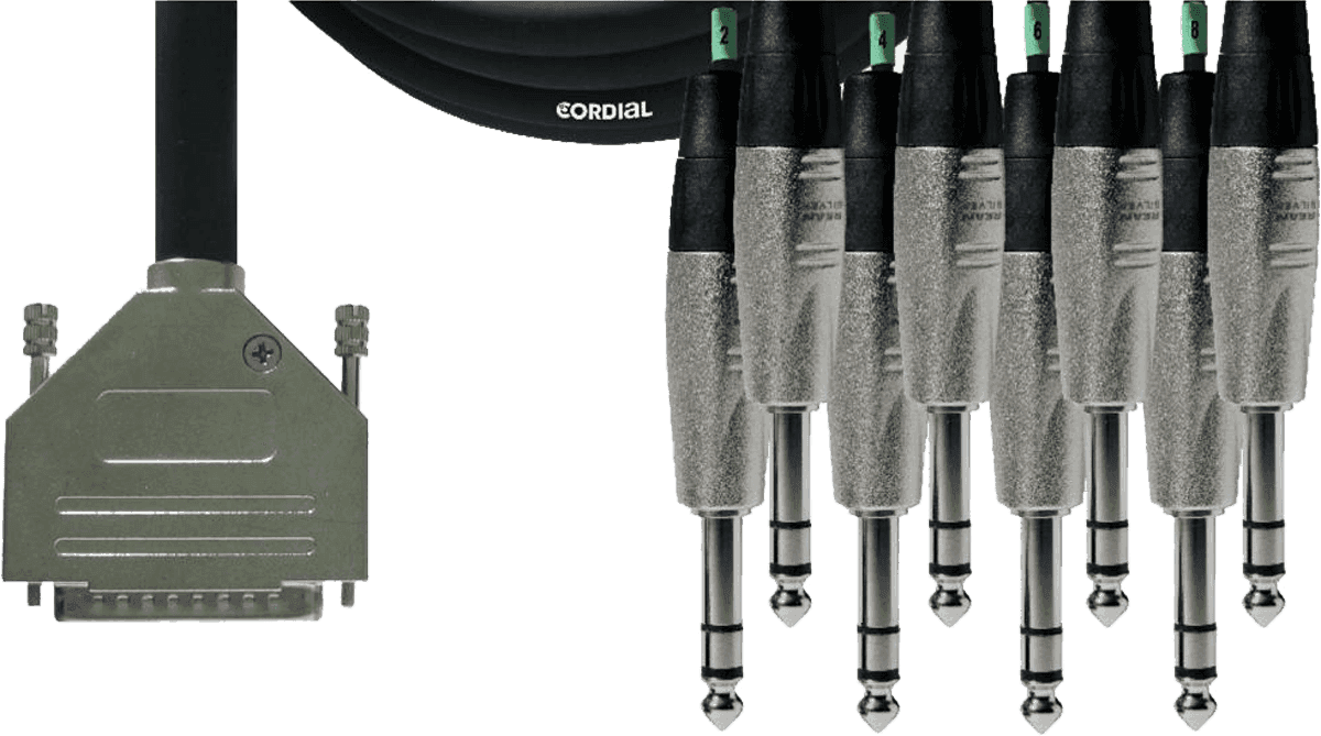 Cordial Subd Trs 1.5m - Multipair cable - Main picture