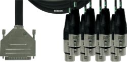 Multipair cable Cordial CFD1.5DFT