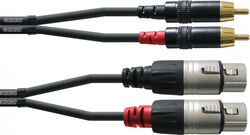 Cable Cordial CFU3FC