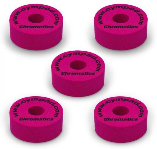 Cympad Set 5 Pads Cympad Chromatics Crimson - Sleeve - Main picture