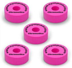SET 5 PADS CYMPAD CHROMATICS ROSE