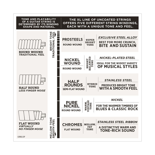 D'addario Exl156 Nickel Round Wound Fender Bass Vi 24-84 - Electric bass strings - Variation 1