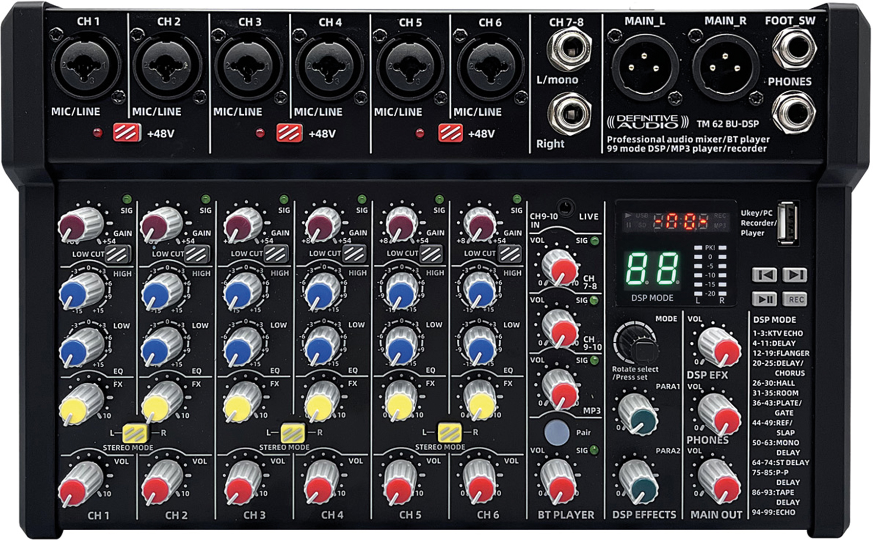 Definitive Audio Tm 62 Bu-dsp - Analog mixing desk - Main picture