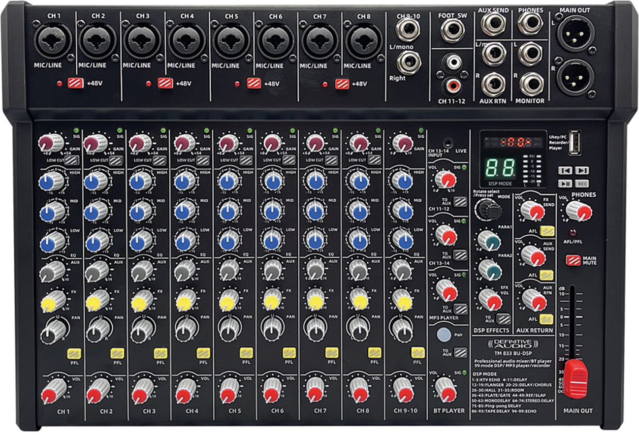 Definitive Audio Tm 833 Bu-dsp - Analog mixing desk - Main picture