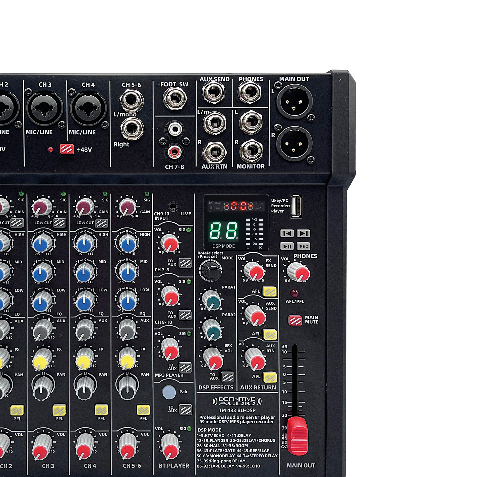 Definitive Audio Tm 433 Bu-dsp - Analog mixing desk - Variation 3