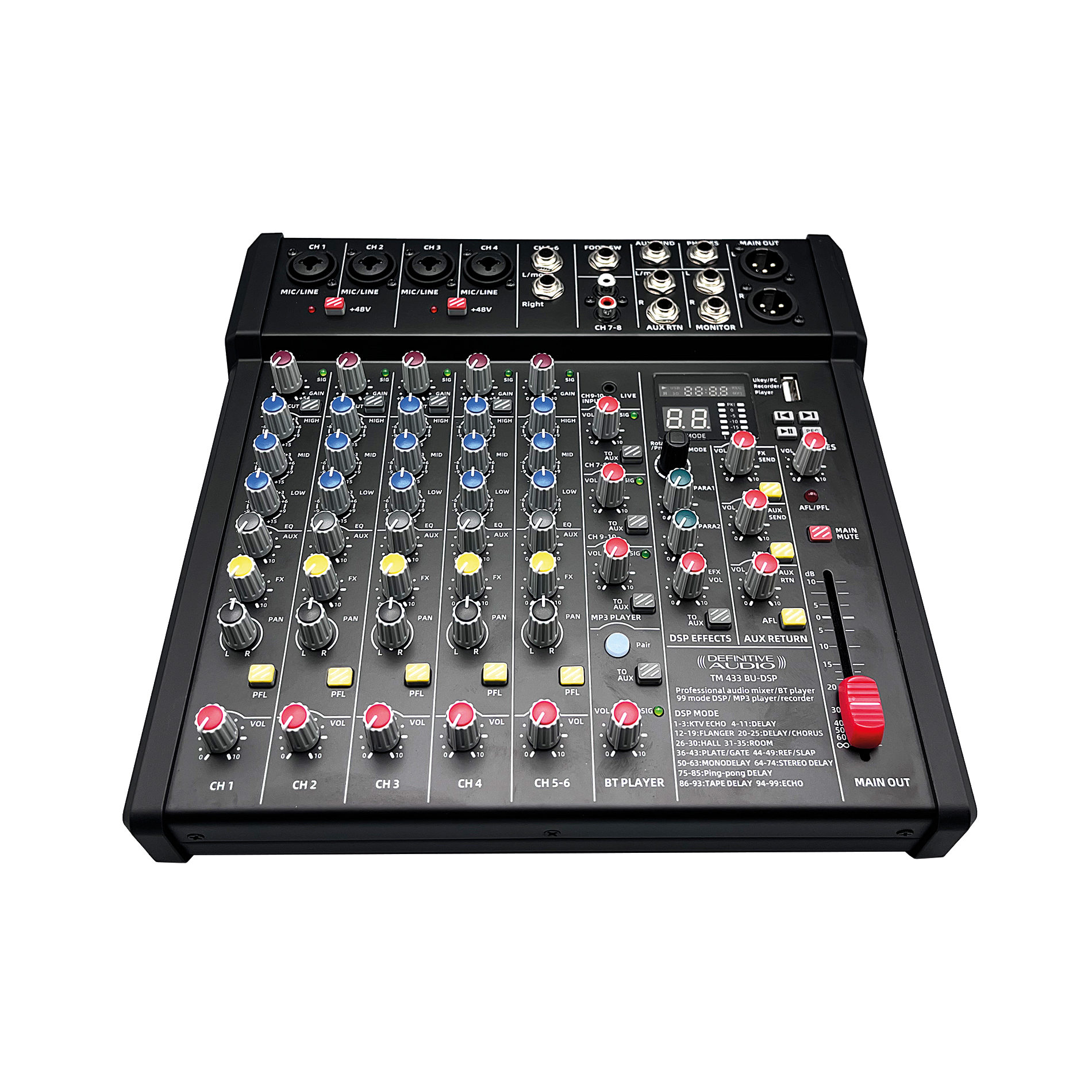 Definitive Audio Tm 433 Bu-dsp - Analog mixing desk - Variation 5