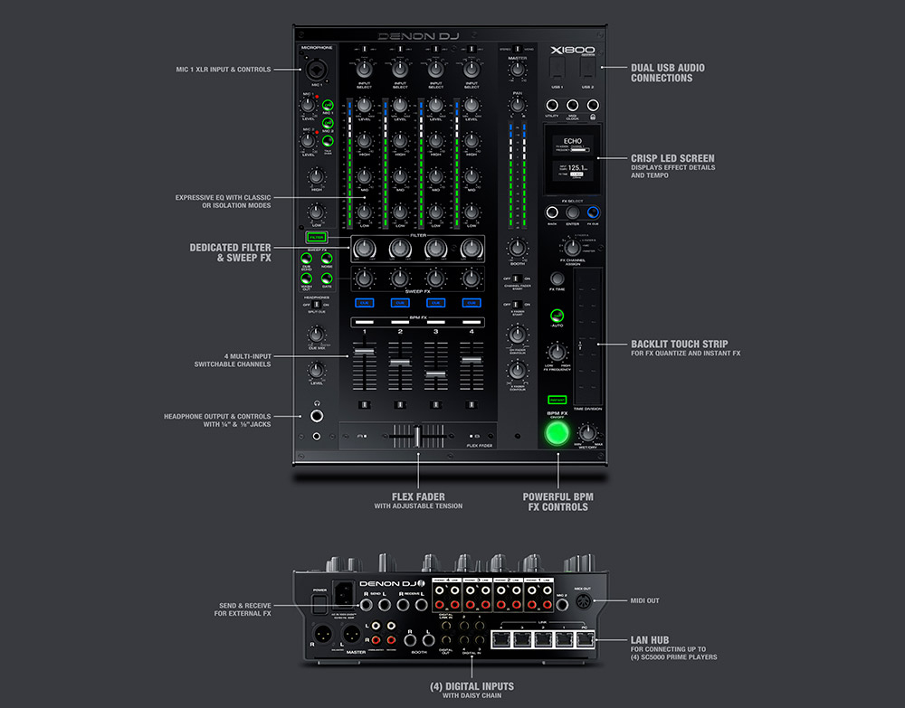 Denon Dj X1800 Prime - DJ mixer - Variation 3