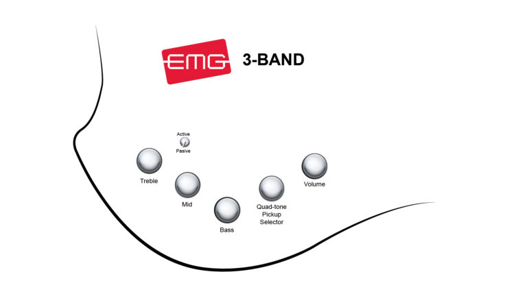 Dingwall Kyle Konkiel Combustion 5c 3pu Active Rw - Matte Army Green - Solid body electric bass - Variation 4