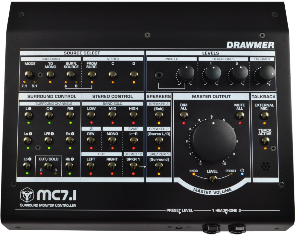 Drawmer Mc7.1 - Monitor Controller - Main picture