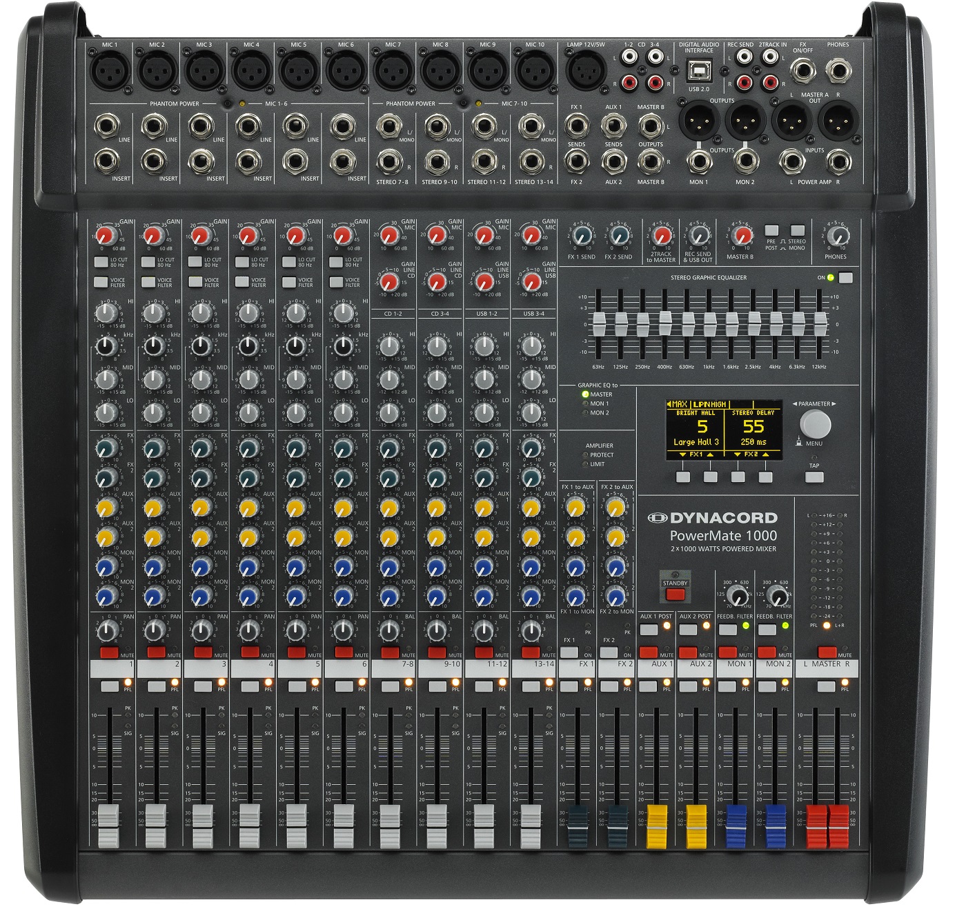 Dynacord Powermate 1000 3 Analog Mixing Desk