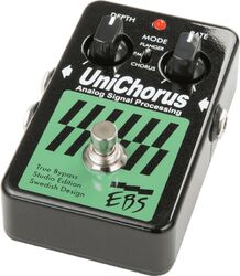 UNICHORUS Black Label SE V2