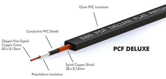 Ebs Pcf-dl18 Deluxe Flat 18cm Coude - Patch - Variation 1