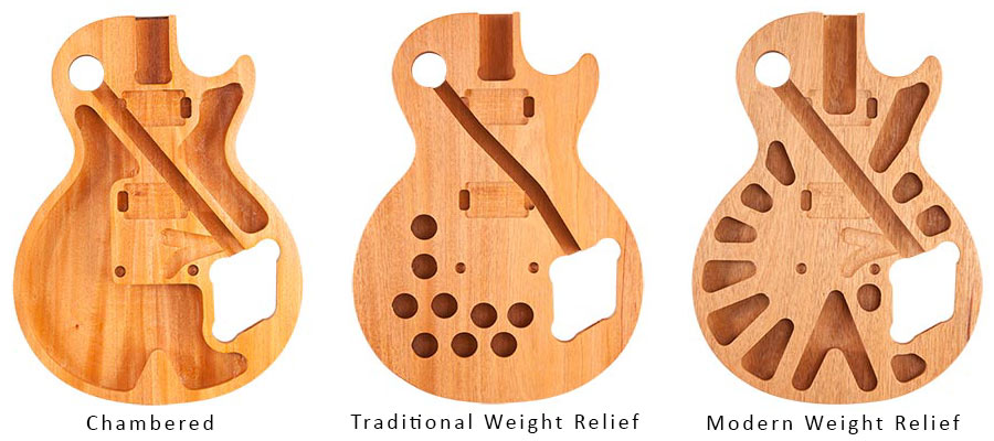 Les paul deals studio pro