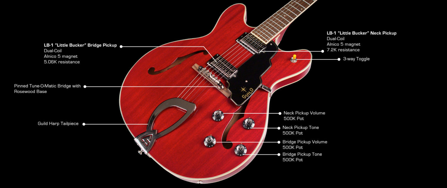 Guild Starfire Iv Newark St Hh Ht Rw - Cherry Red - Semi-hollow electric guitar - Variation 4