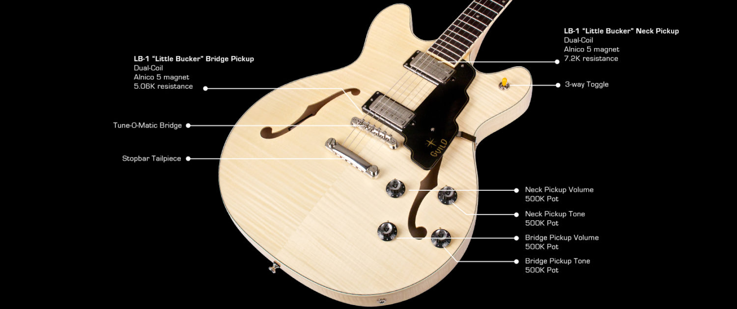 Guild Starfire Iv St Flamed Maple Newark St Hh Ht Rw - Natural - Semi-hollow electric guitar - Variation 3