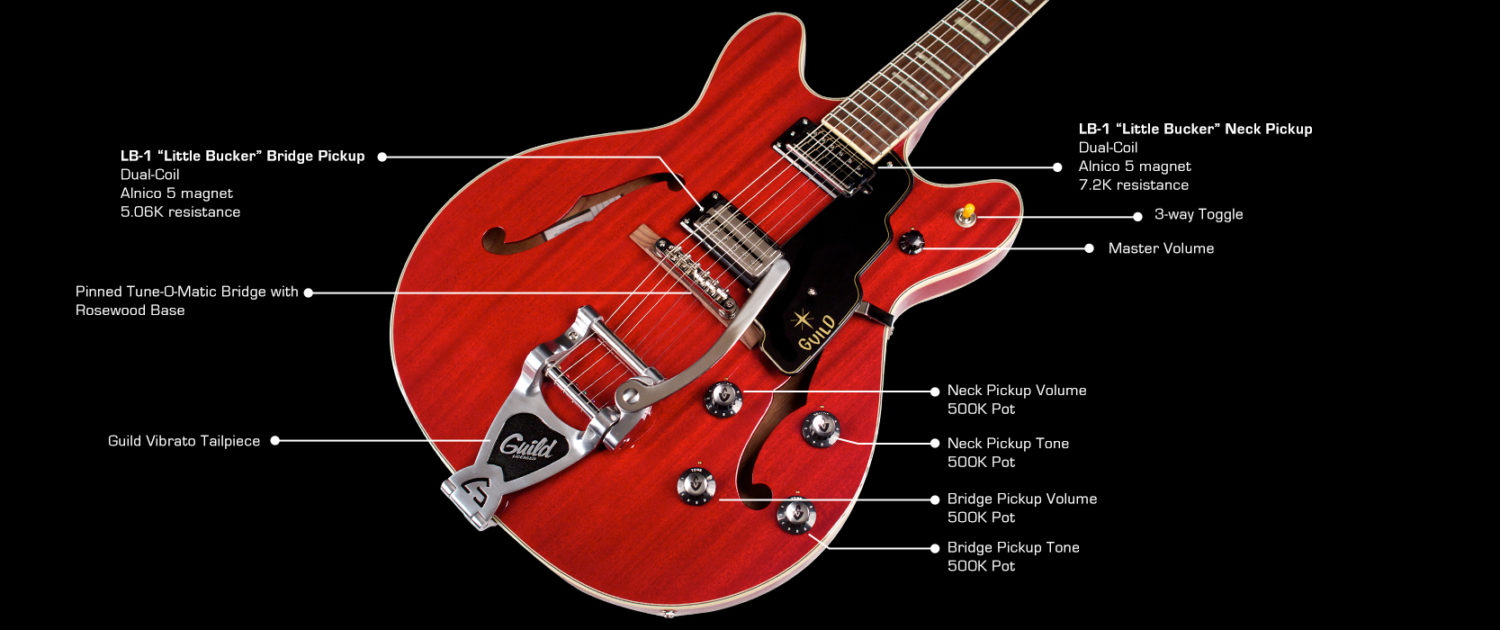Guild Starfire V Newark St Hh Bigsby Rw - Cherry Red - Semi-hollow electric guitar - Variation 5