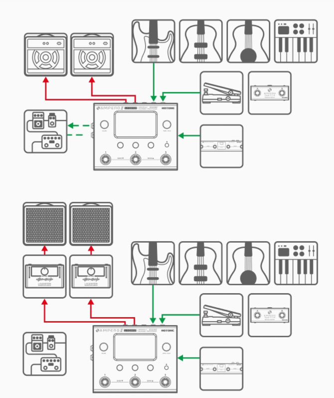 Hotone Ampero II Stomp Guitar amp modeling simulation