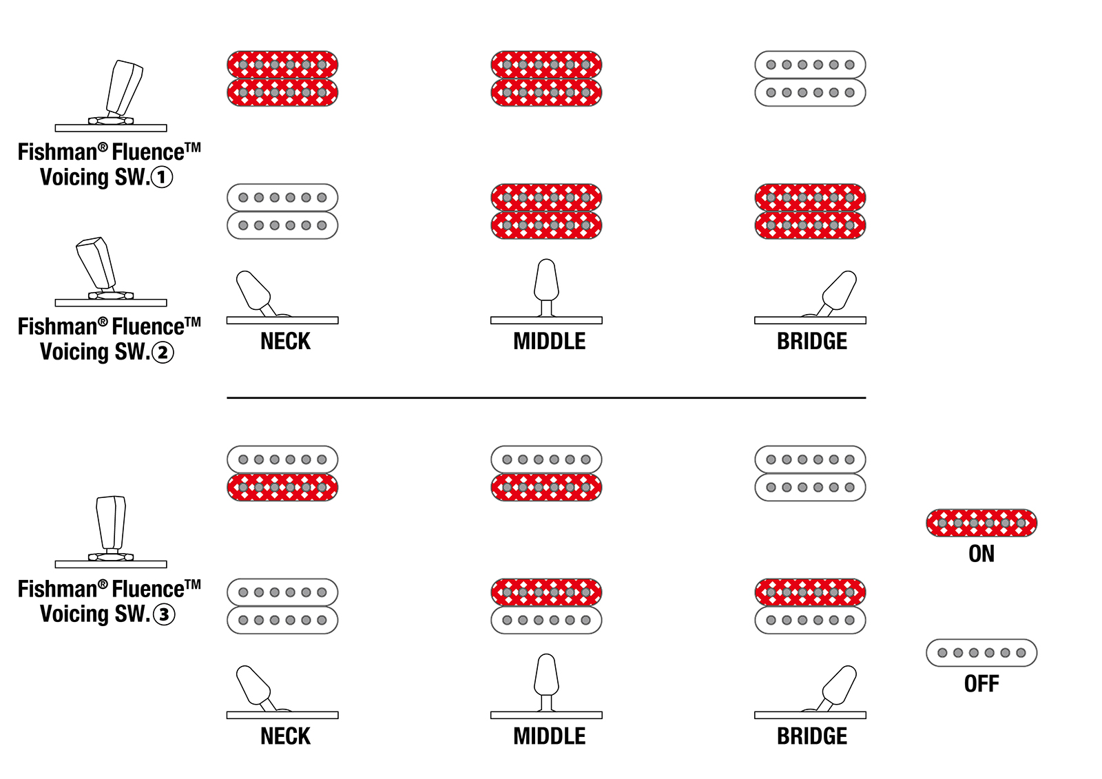 Ibanez A528 Ipt Alpha 8c Multiscale 2h Fishman Fluence Eb - Iron Pewter - Metal electric guitar - Variation 5