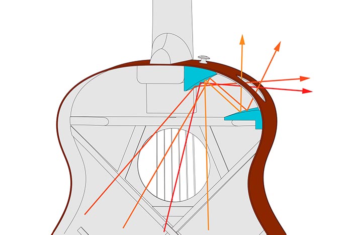 Ibanez Aam370m2e Apf Advanced Auditorium Epicea Erable Mn - Transparent Antique White Peach Fuzz Open Pore - Folk guitar - Variation 5