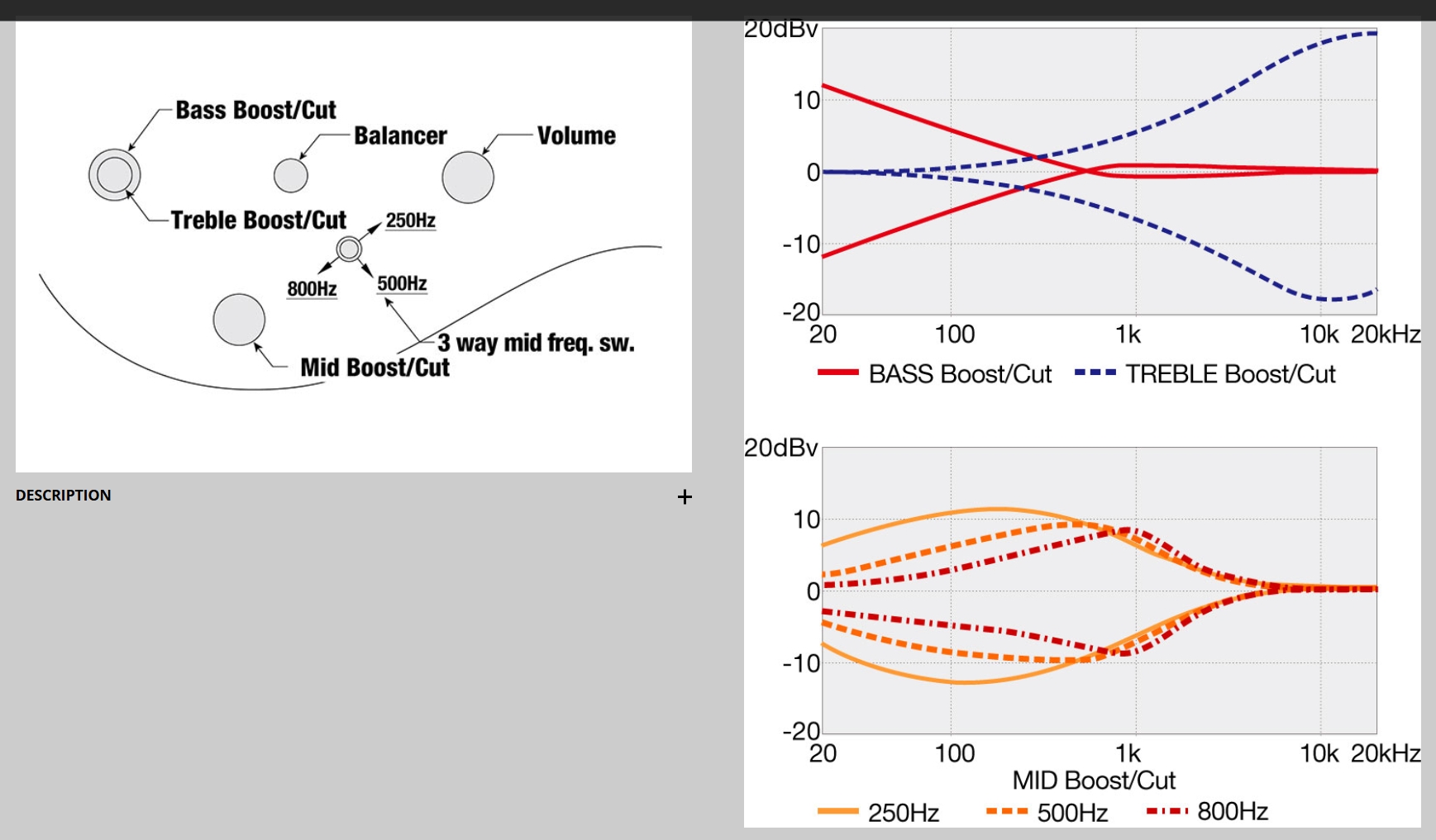 Ibanez Adam Nitti Anb306 Signature 6c Active Bartolini Pur - Transparent Blue - Solid body electric bass - Variation 4