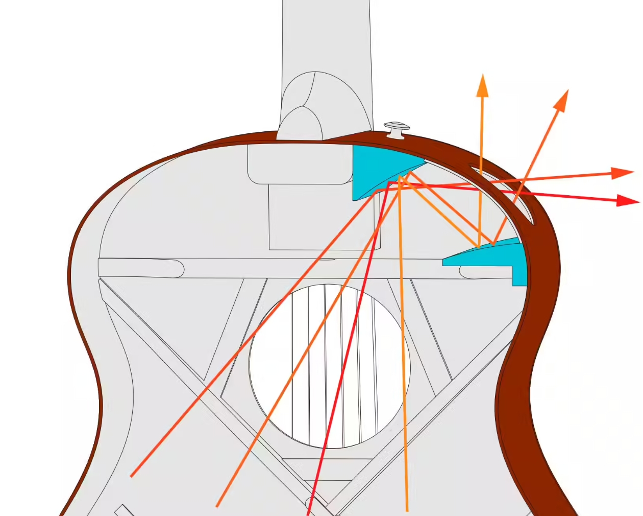 Ibanez Ae340fmh Mhs Concert Thinline Cw Tout Okoume Rw - Mahogany Sunburst - Folk guitar - Variation 6