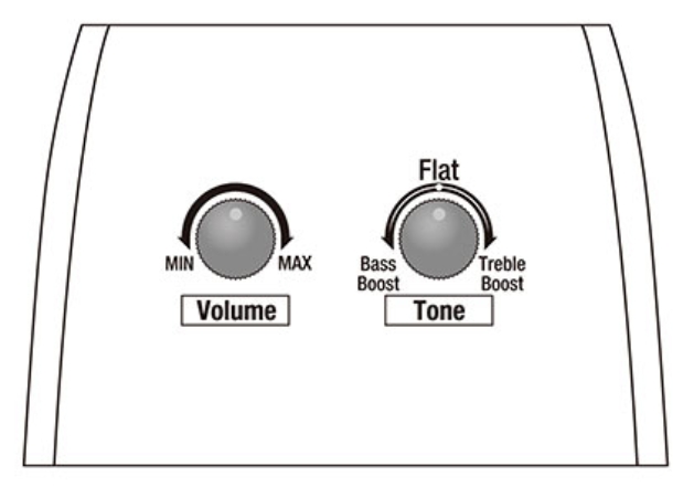 Ibanez Ae390 Nta Concert Thinline Cw Epicea Erable Rw - Natural Top / Aqua Blue Back - Folk guitar - Variation 4