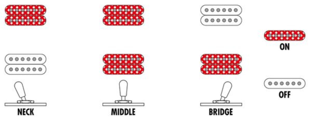 Ibanez Af115 Awb Artstar 2h Ht Eb - Aged Whiskey Burst - Semi-hollow electric guitar - Variation 6