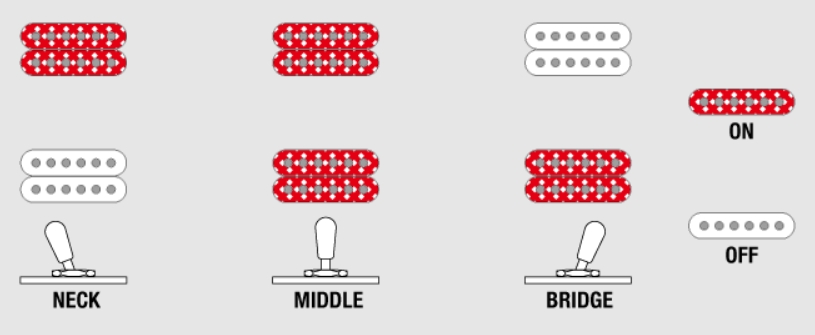 Ibanez Am73g Bk Artcore 2h Ht Rw - Black - Semi-hollow electric guitar - Variation 6