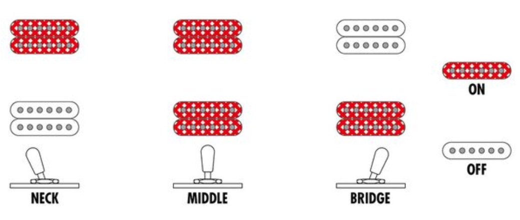 Ibanez Am93qa Jbb Artcore Expressionist 2h Ht Eb - Jet Blue Burst - Semi-hollow electric guitar - Variation 6
