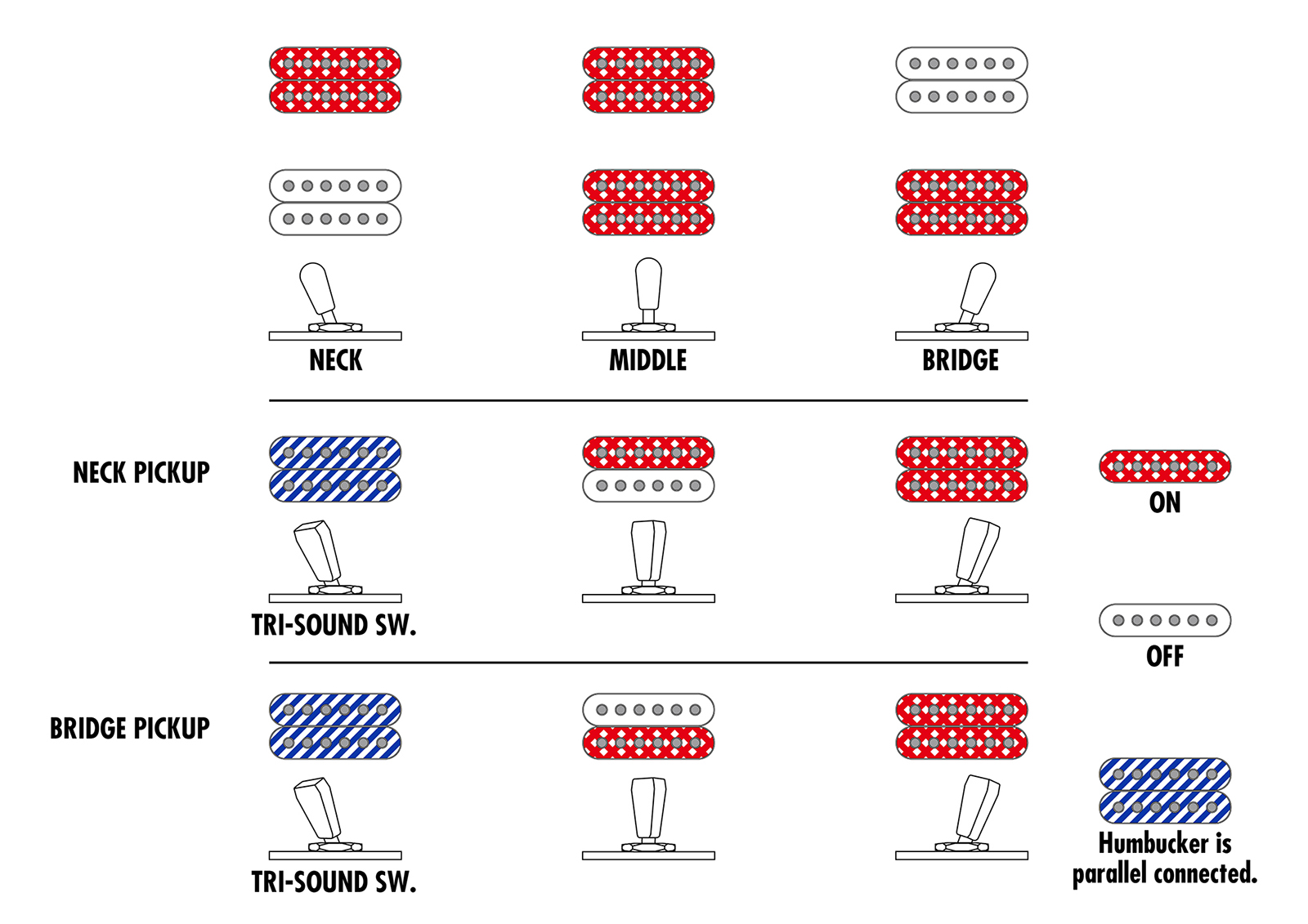 Ibanez Ar320 Mbm Standard Artist 2h Ht Jat - Midnight Black Metallic - Str shape electric guitar - Variation 6