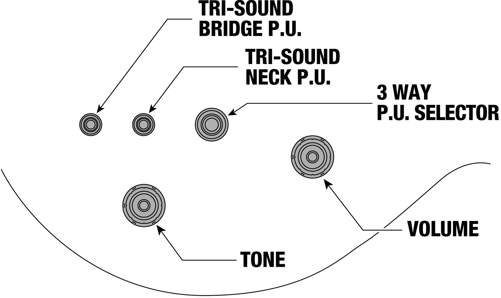 Ibanez Ar520hme Nt Standard Artist 2h Ht Jat - Natural - Semi-hollow electric guitar - Variation 5