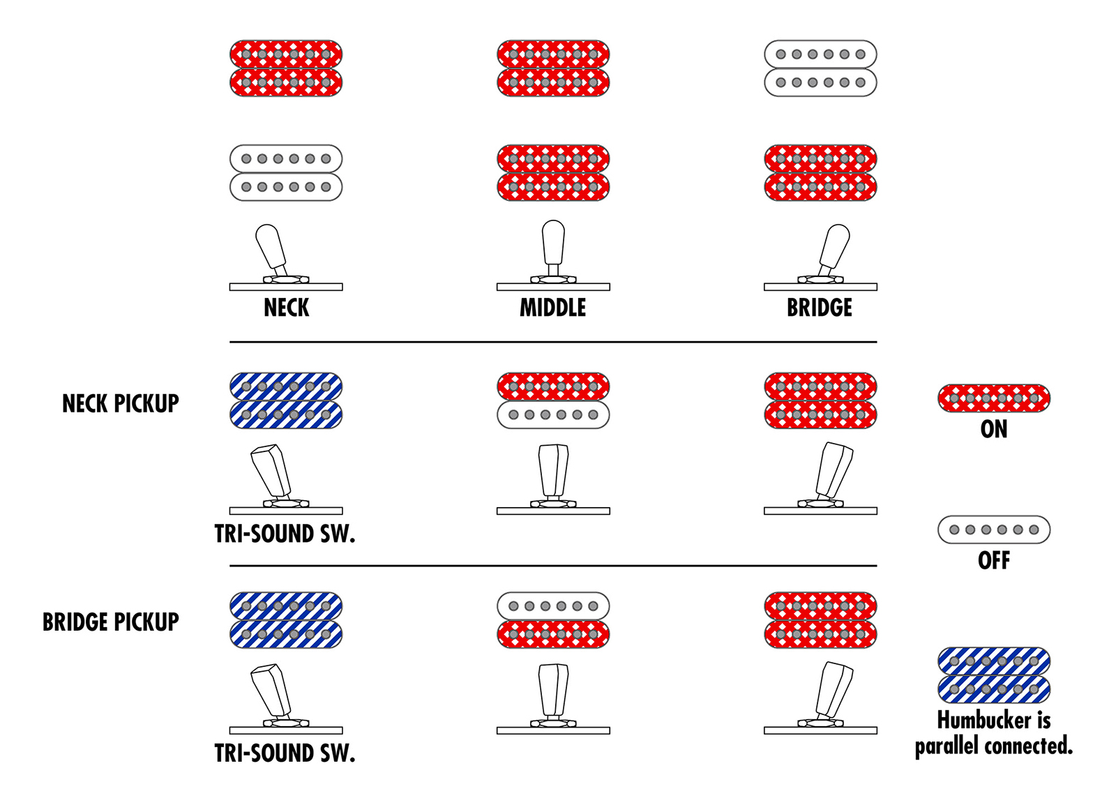 Ibanez Ar625fmsp Cml Standard Artist 2h Ht Eb - Caramel Burst Low Gloss - Double cut electric guitar - Variation 6